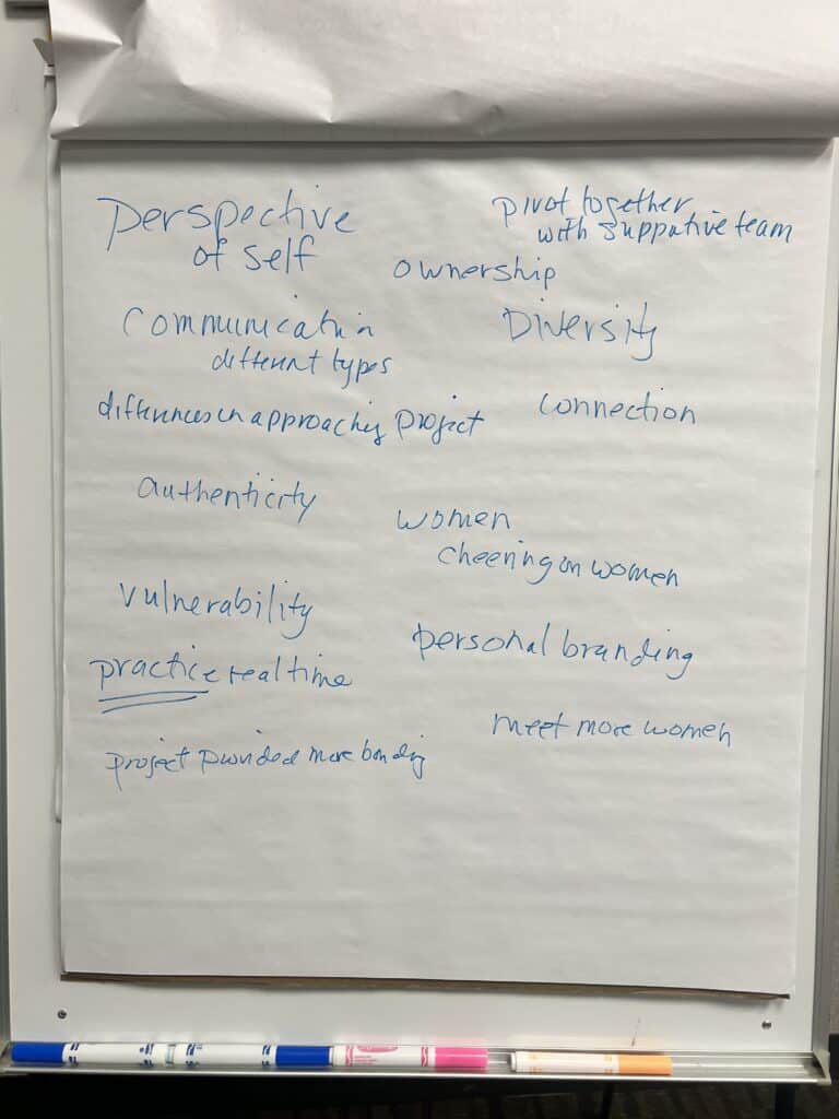 Elevate 2024 Takeaways